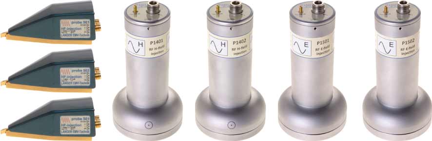 RF Coupling